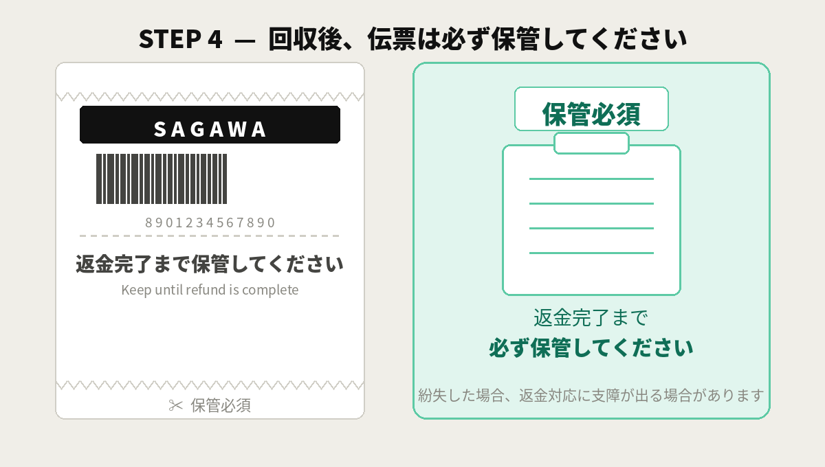 step4_伝票保管_1.png